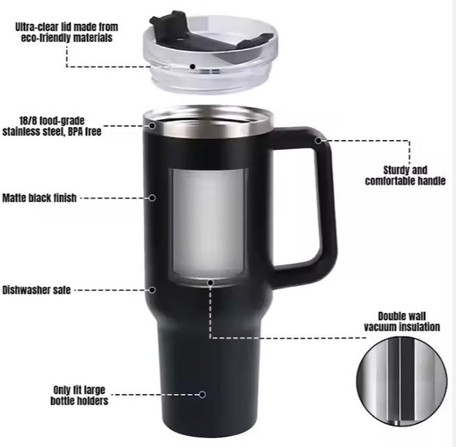 The MAMA Fuel Tumbler